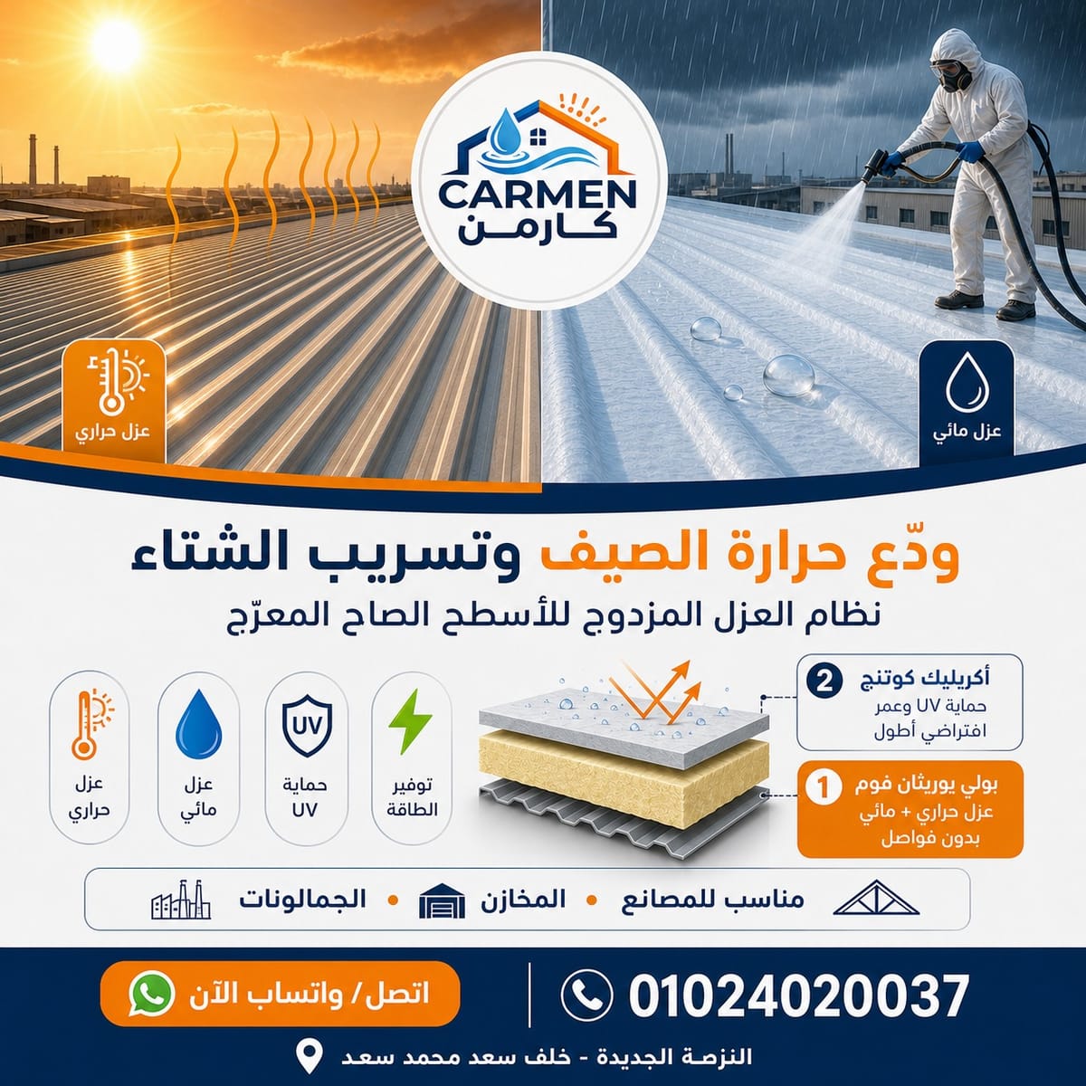 عزل فوم بولي يوريثان مع حماية أكريليك لأسطح الصاج والشينكو